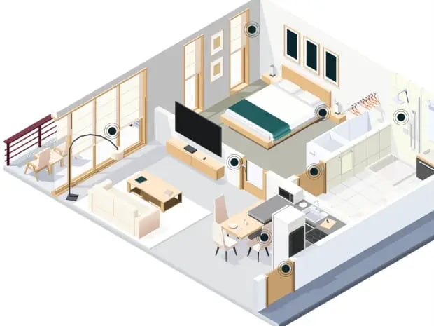 Lifeguard demo showcasing different points of contact inside a home